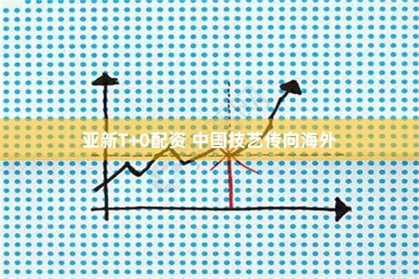 亚新T+0配资 中国技艺传向海外